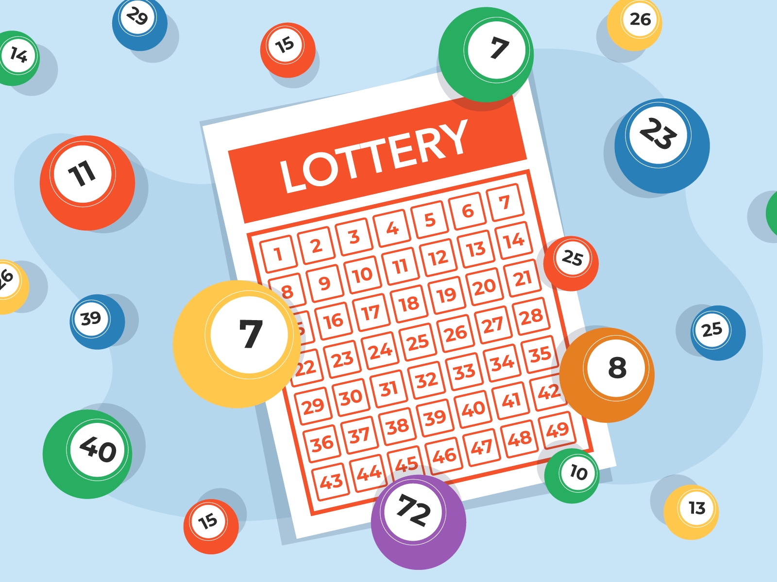 Exploring the Latest in Online Lottery Technology